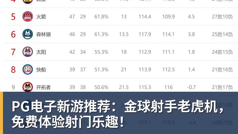 完美体育新游推荐:金球射手老虎机,免费体验射门乐趣!